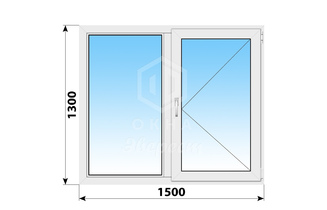 Двухстворчатое пластиковое окно 1500x1300 Г-П